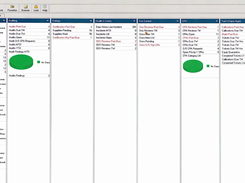 QualityManagementSoftware-KeyIndicators