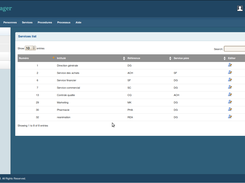 qualmanager - 2