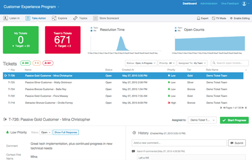 Qualtrics EmployeeXM Reviews and Pricing 2024