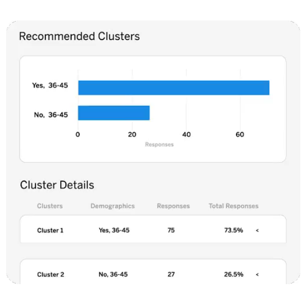 Qualtrics XM for Strategy & Research Screenshot 1