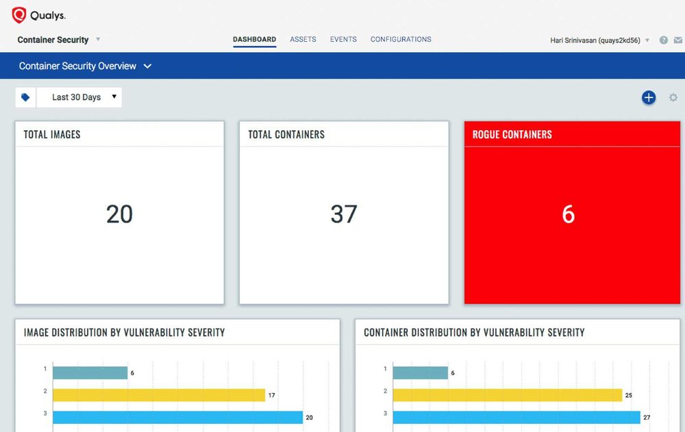 Qualys Container Security Screenshot 1