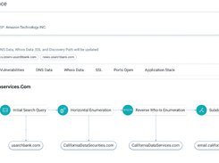 Qualys CSAM Screenshot 1