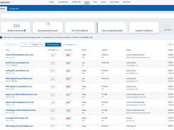 Qualys CSAM Screenshot 1