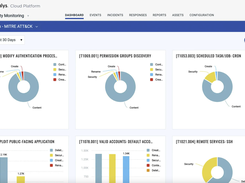 Qualys File Inventory Monitoring (FIM) Screenshot 1