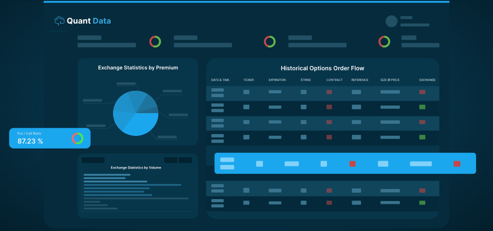 Quant Data Screenshot 1