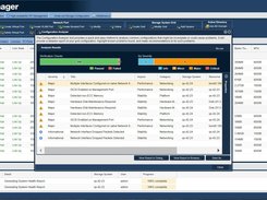 Configuration Analyzer