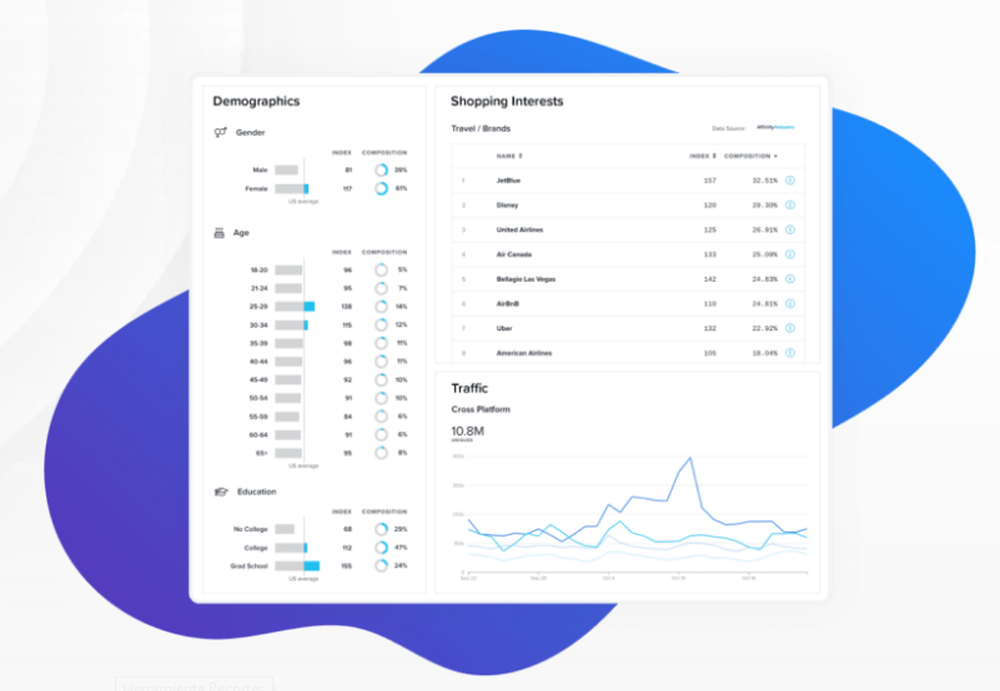 Quantcast Measure Screenshot 1