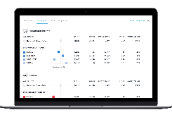 Build custom reports to make data-backed decisions using highly intuitive and interactive insights.