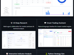 QuantDinger Screenshot 1