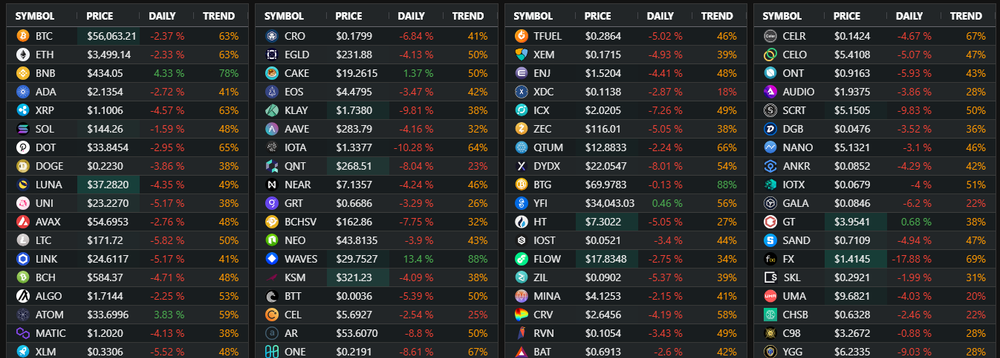 crypto quantify