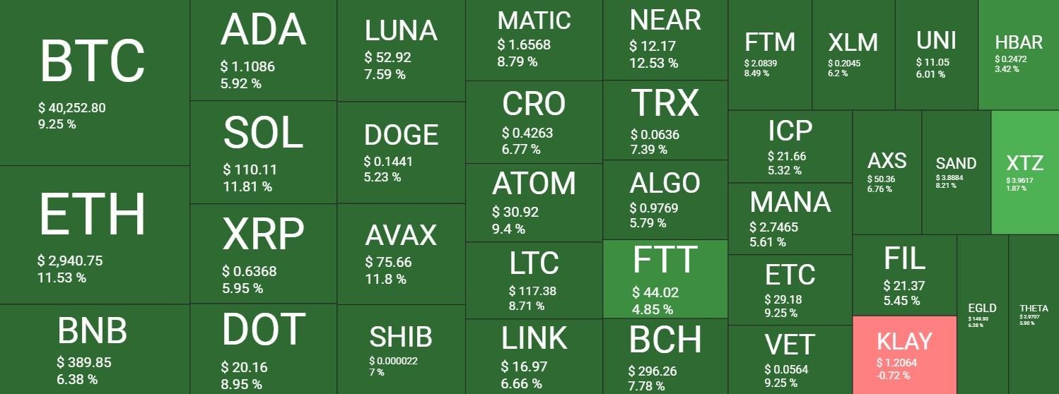 Quantify Crypto Reviews - 2026