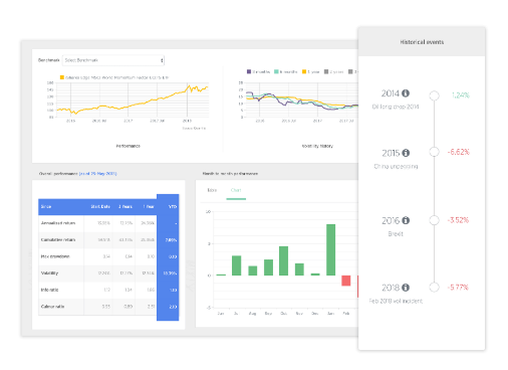 Quantilia Screenshot 1