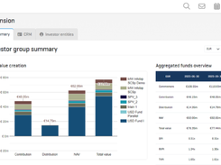 Quantium Screenshot 2