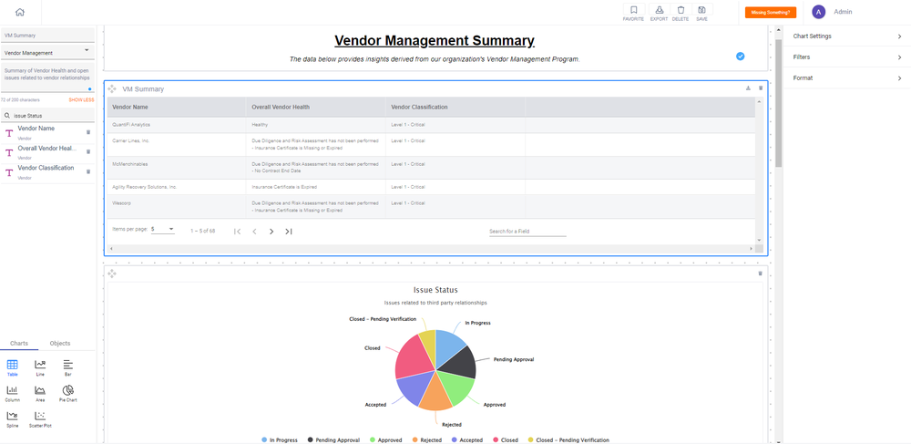Drag and Drop Reporting -  Quantivate's reports are built using a drag and drop interface featuring 8 data visualization tools to best fit the needs of your report's data.