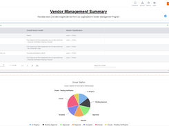 Drag and Drop Reporting -  Quantivate's reports are built using a drag and drop interface featuring 8 data visualization tools to best fit the needs of your report's data.