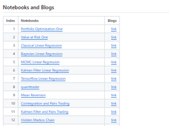 QuantResearch Screenshot 1