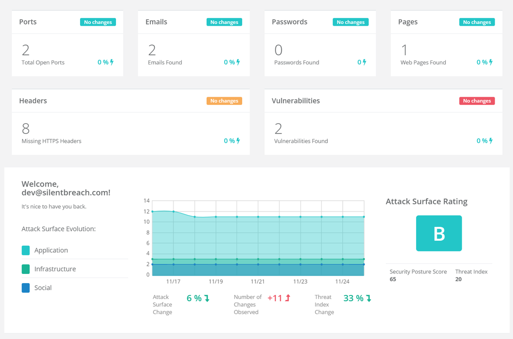Silent Armor Screenshot 1