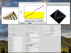 Module for islands, showing a magnetic selfconsistent calculation is a graphene island