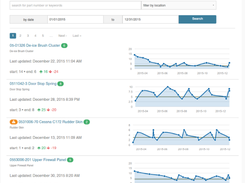 Quantum MX-InventoryTracking