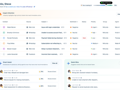 AI Curated Inbox