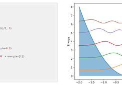 QuantumOptics.jl Screenshot 1