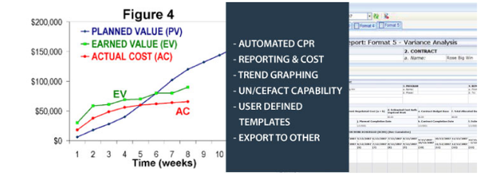 QuantumPM Earned Value Manager Screenshot 1