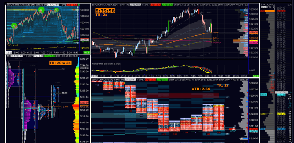 QuantVue Screenshot 1