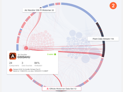 Quartic.ai Screenshot 4