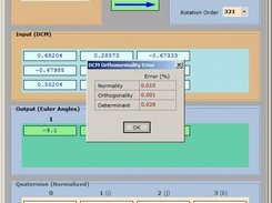 DCM Orthonormality Display