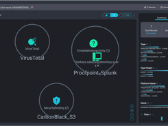 Query Federated Search for Security Data