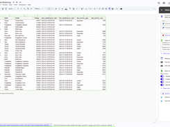 Google Sheets