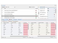 Data Intelligence reports