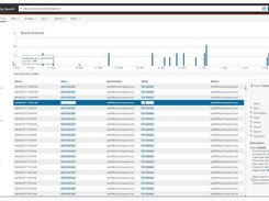 Quest IT Security Search Screenshot 1