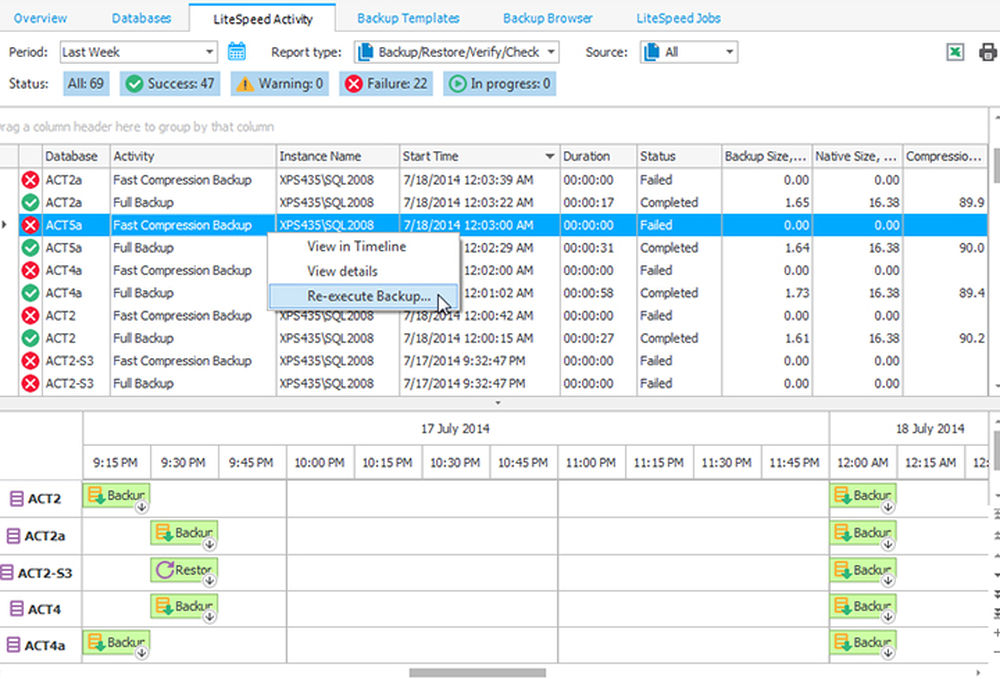 Quest LiteSpeed for SQL Server Screenshot 1