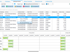 Quest LiteSpeed for SQL Server Screenshot 1