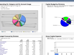 Questica Budget-Detail