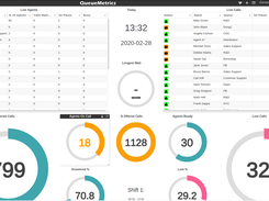 QueueMetrics Screenshot 1