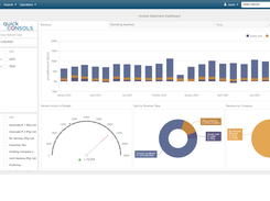 Analytics Dashboard