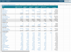 Stack Up Report