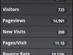stats overview