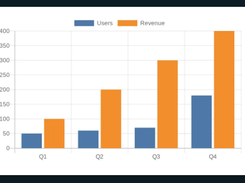 QuickChart Screenshot 1