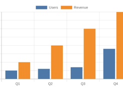 QuickChart Screenshot 1