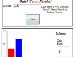 Quickcount Results