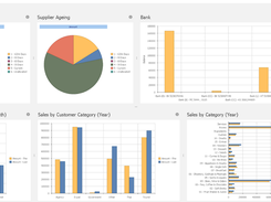 Real-time Dashboard