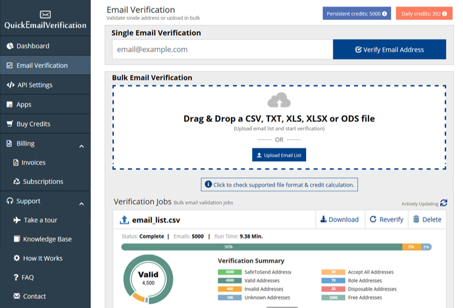 QuickEmailVerification Reviews and Pricing 2021