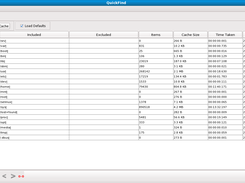 Cache Manager