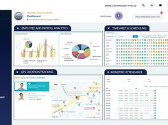 Dashboard and Analytics