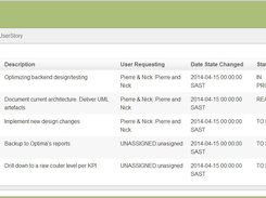 User Story List