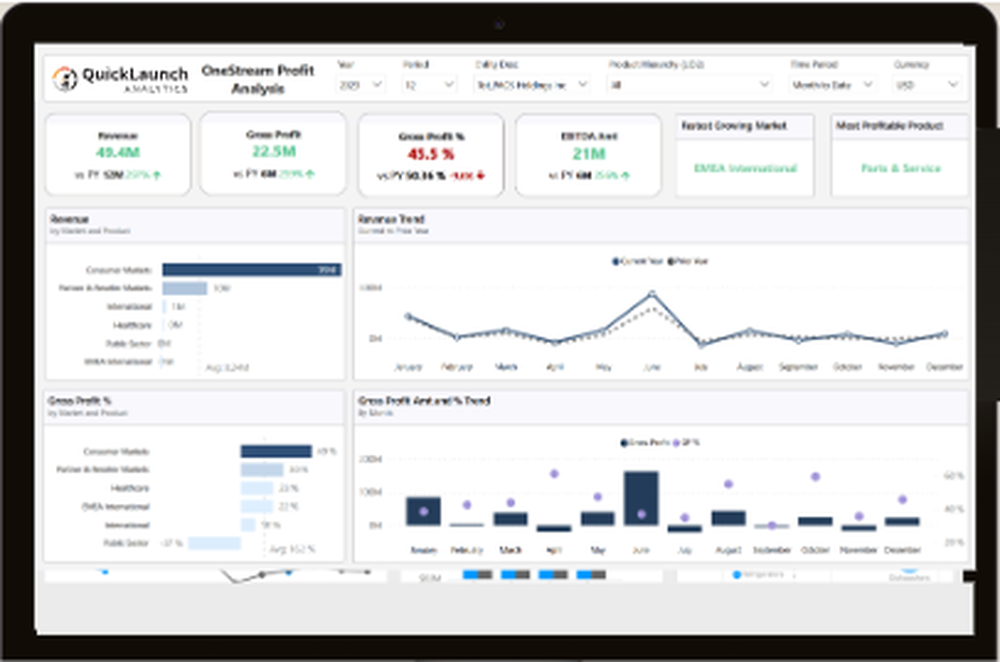 QuickLaunch Analytics Screenshot 1