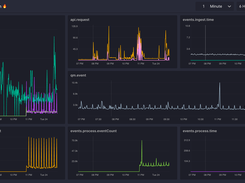 Quickmetrics Screenshot 1